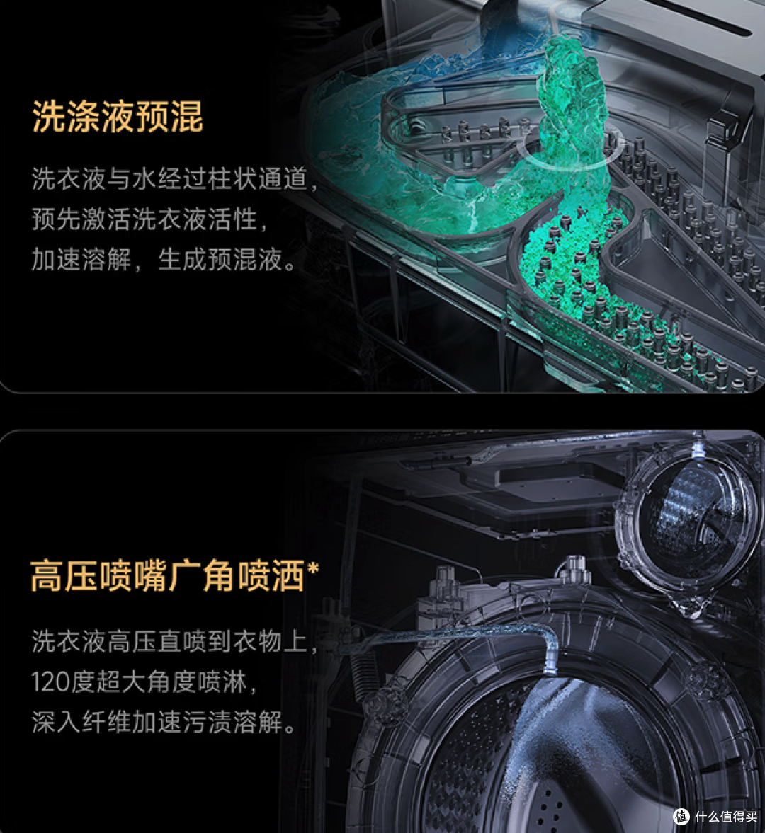 国产洗衣机哪个品牌最好？真正懂行的只考虑这四家，时代真变天了