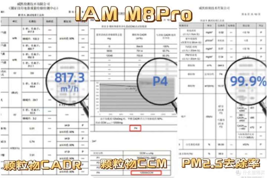 2025年空气净化器实测推荐：高品质好用又耐用的空气净化器怎么选