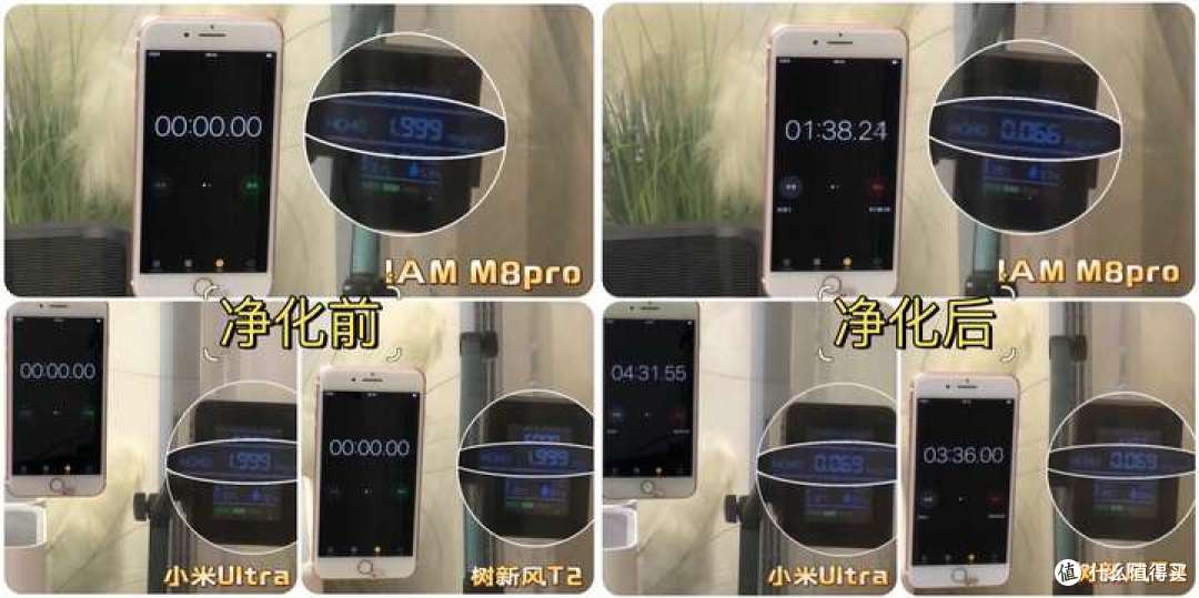 2025年空气净化器实测推荐：高品质好用又耐用的空气净化器怎么选