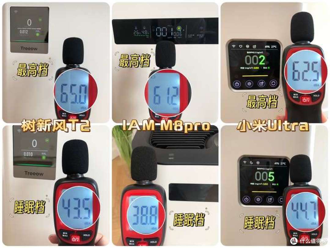 2025年空气净化器实测推荐：高品质好用又耐用的空气净化器怎么选