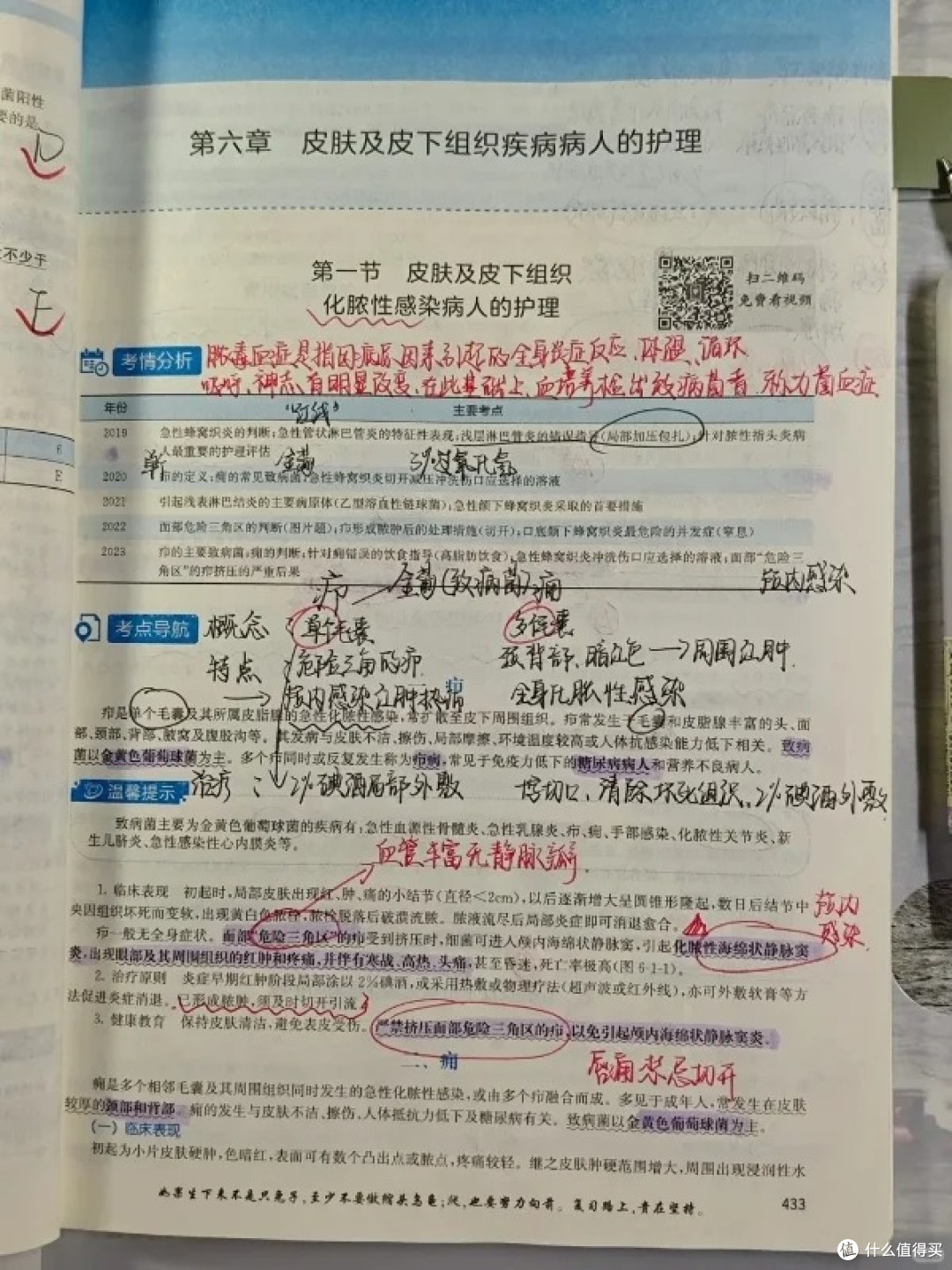 李轶可护考---护资反反复复考的就是这些！