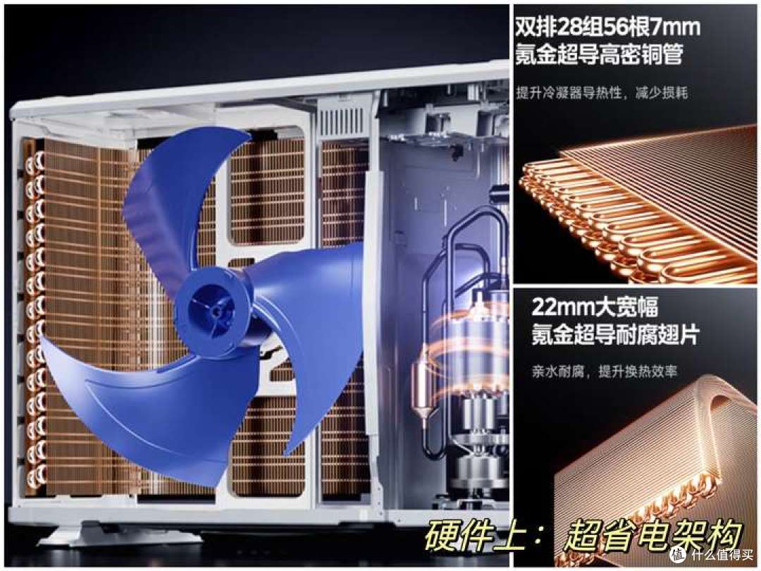 华凌空调新品重磅来袭!为什么华凌空调如此受市场欢迎?