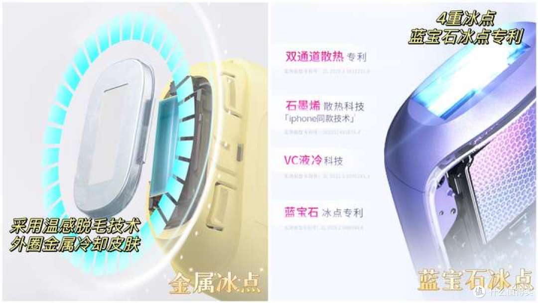 脱毛仪品牌这么多,到底哪个值得买?7年脱毛仪资深用户实测对比