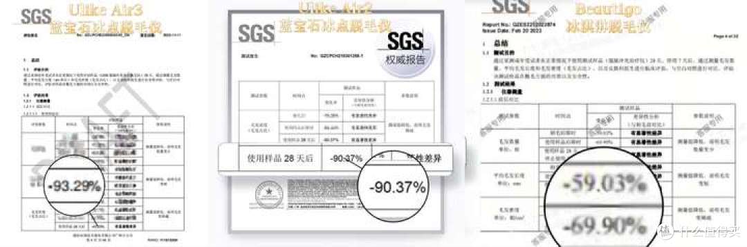 脱毛仪品牌这么多,到底哪个值得买?7年脱毛仪资深用户实测对比