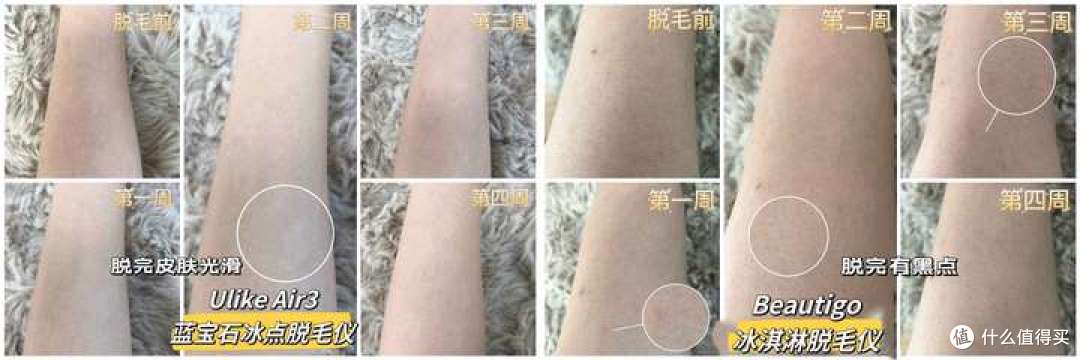 脱毛仪品牌这么多,到底哪个值得买?7年脱毛仪资深用户实测对比