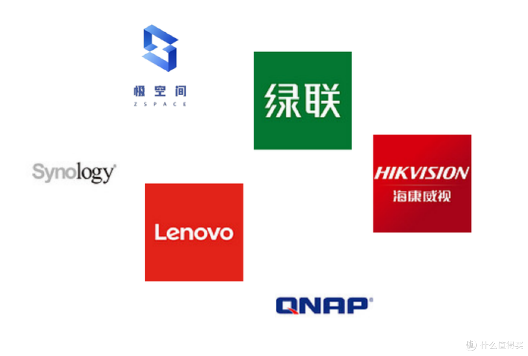 2025年双11NAS私有云怎么选?有什么好用不踩坑的NAS私有云推荐不