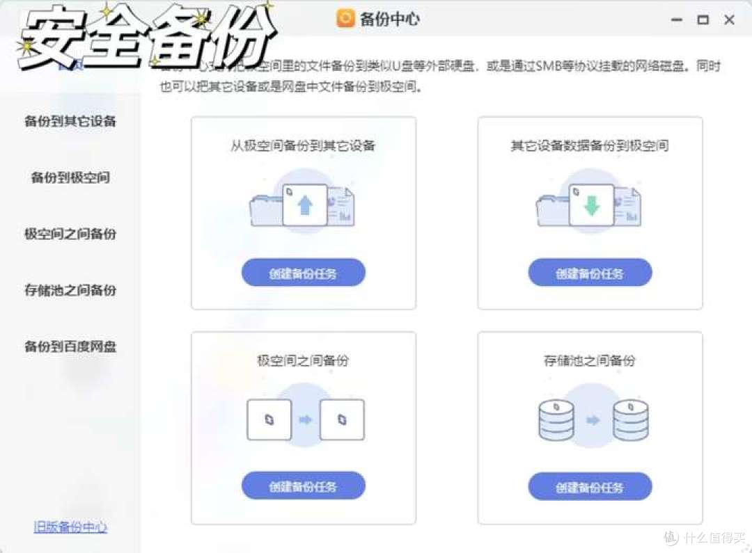 2025年双11NAS私有云怎么选?有什么好用不踩坑的NAS私有云推荐不
