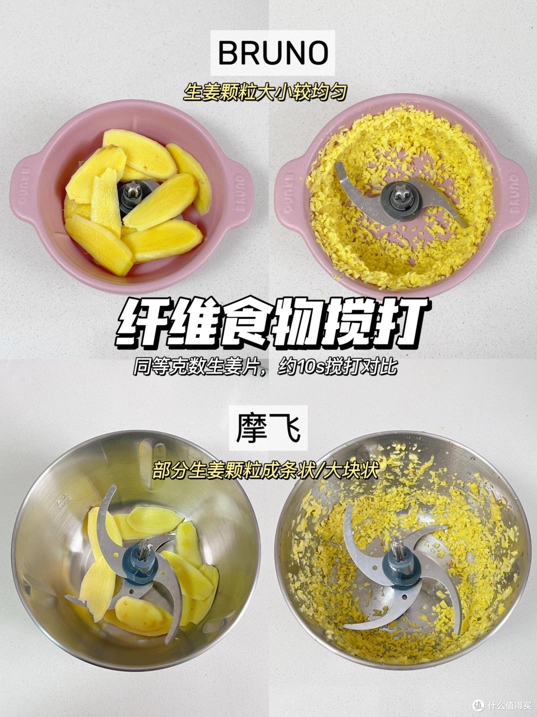 传统绞肉机与新款佐料机的对比和选购指南