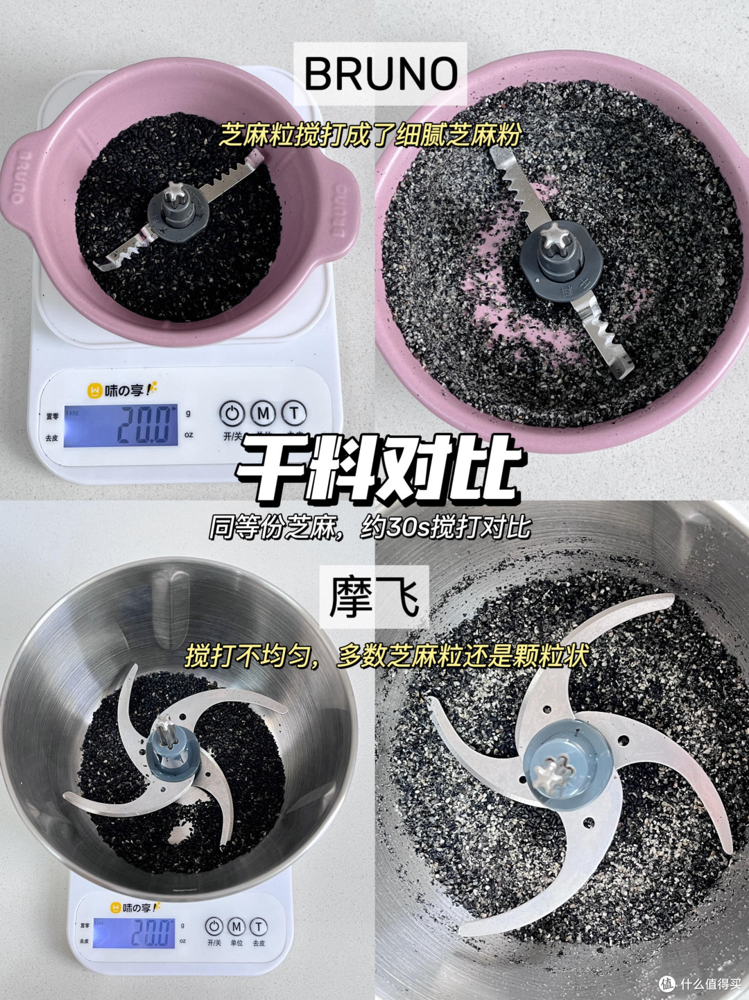 传统绞肉机与新款佐料机的对比和选购指南