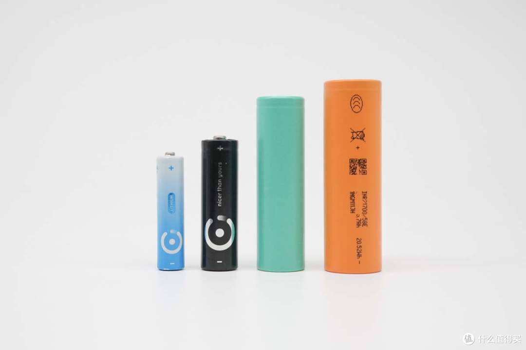 3C安全认证,高能量缓解续航焦虑,亿纬锂能带来INR21700-58E电芯