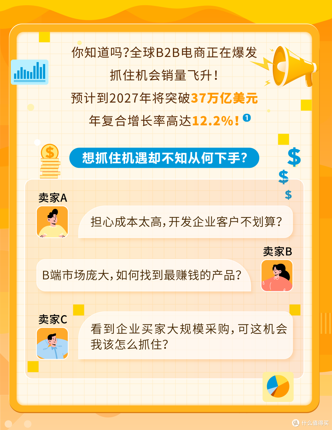 全球B2B电商爆发式增长,亚马逊企业购助你“主动出击”开拓市场