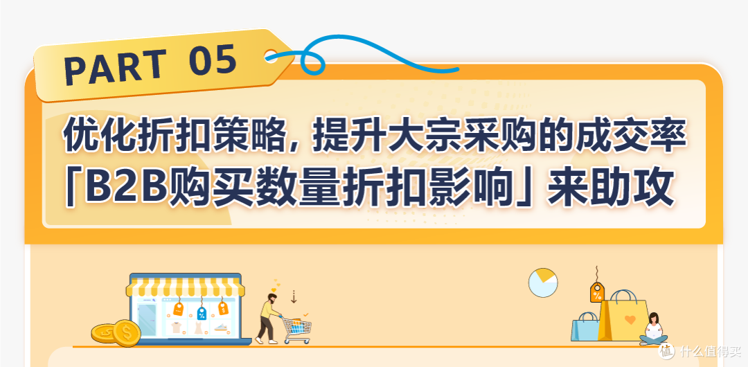 全球B2B电商爆发式增长,亚马逊企业购助你“主动出击”开拓市场