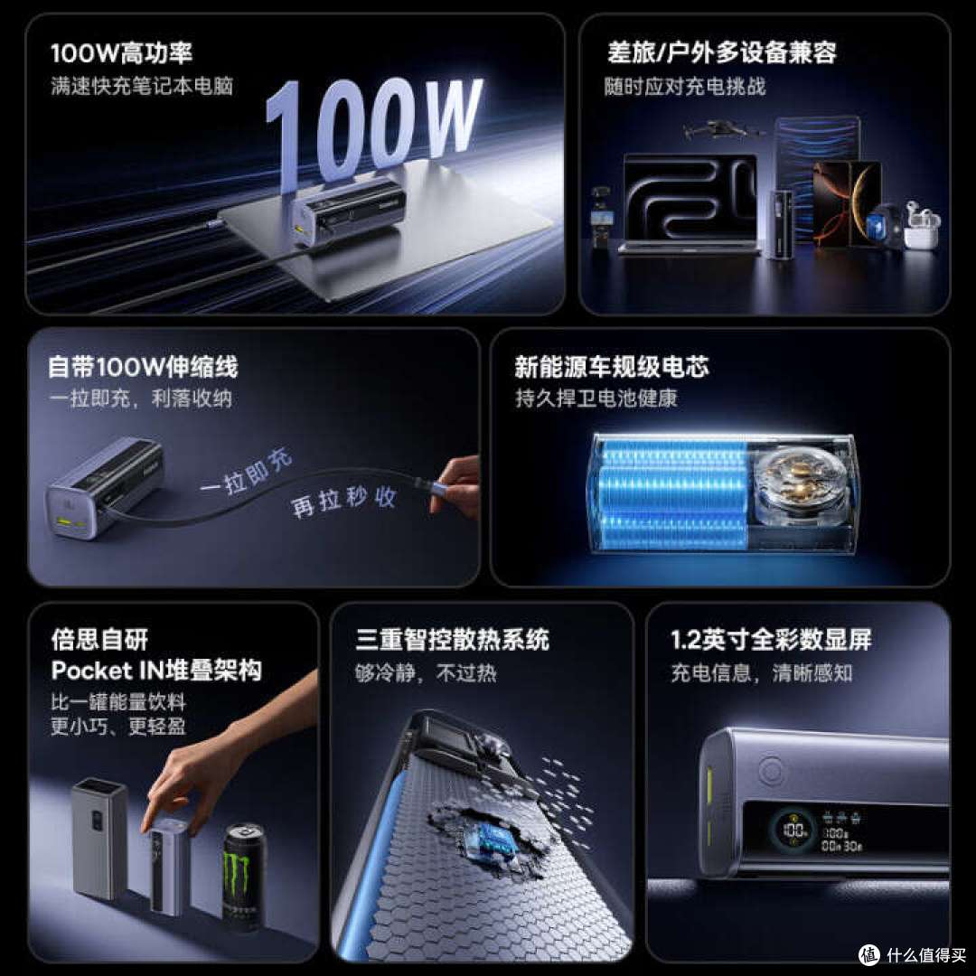 199元值得吗?百瓦新选手,倍思推出极客充100W自带线充电宝新品
