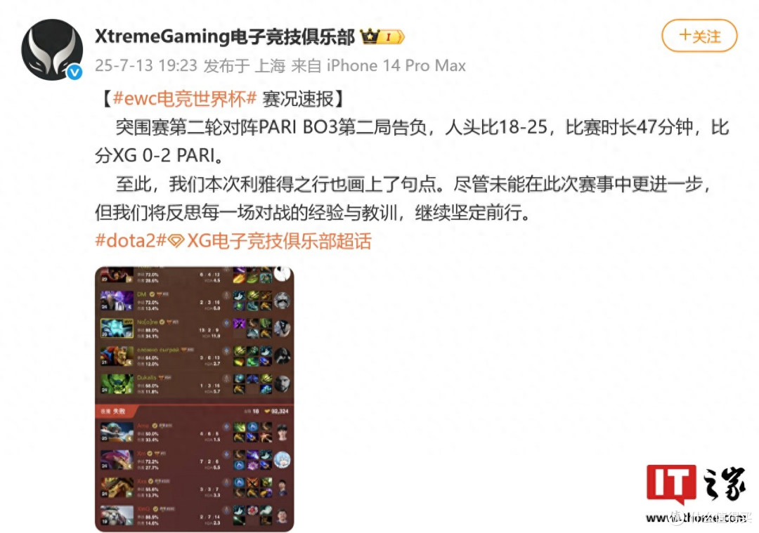 XG负于PARI遭淘汰,中国战队止步电竞世界杯《DOTA2》9~12名