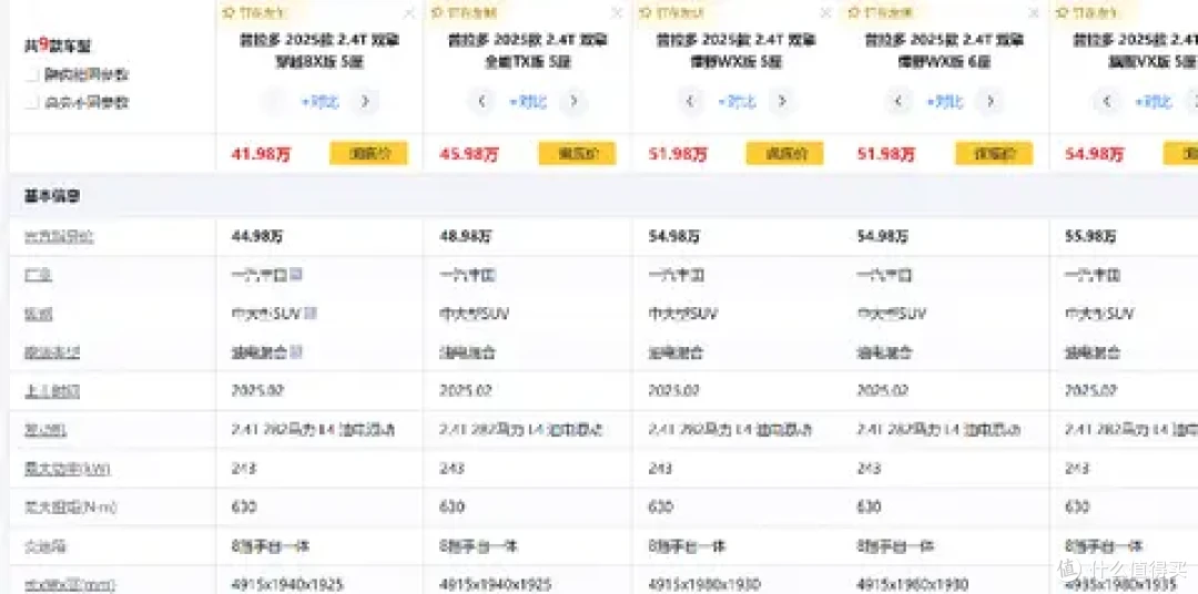 44.98万起!普拉多真皮空间+三区空调打造舒适硬派座驾