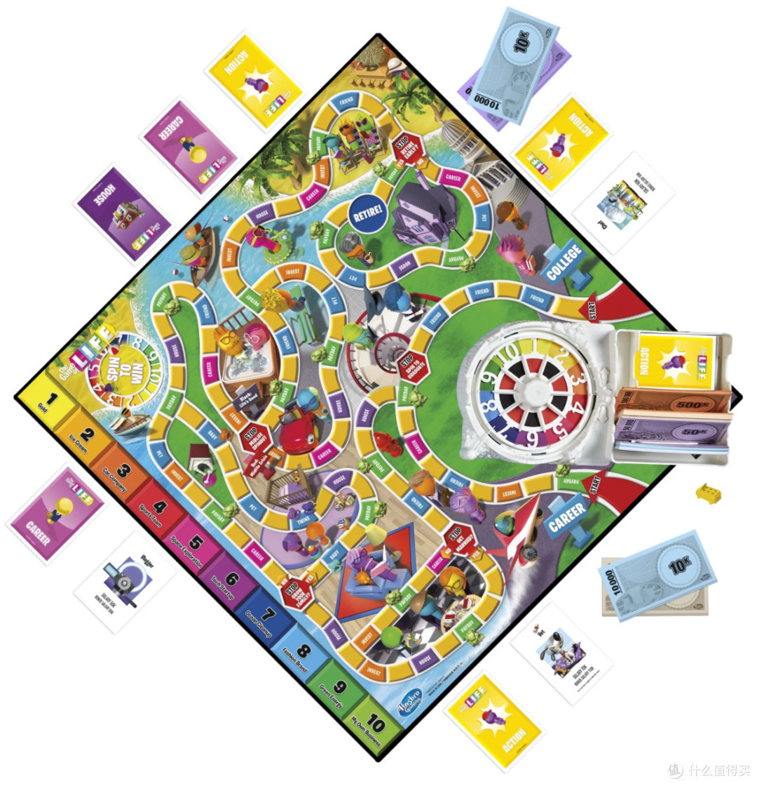 the game of life人生游戏,亲子桌游gba游戏推荐