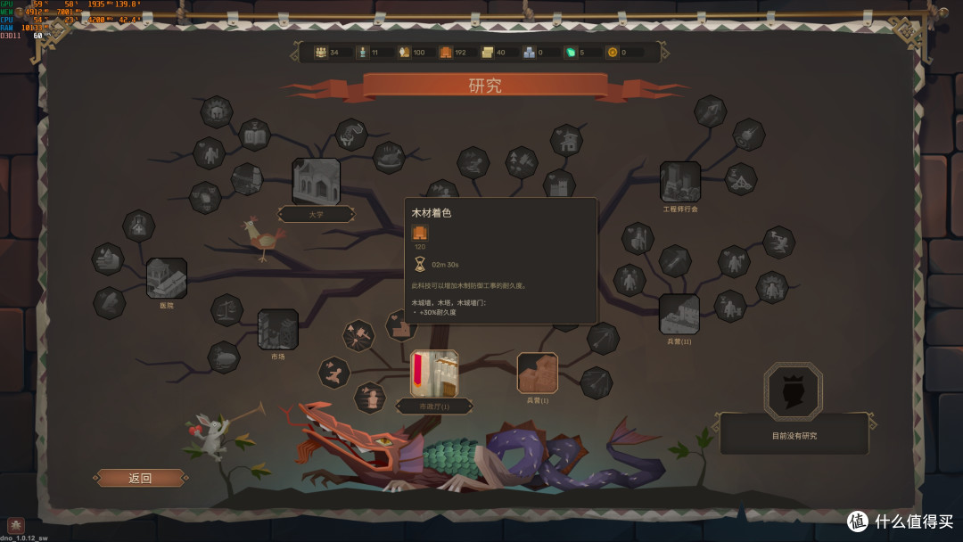 即时策略类免费游戏——Diplomacy is Not an Option: Shareware