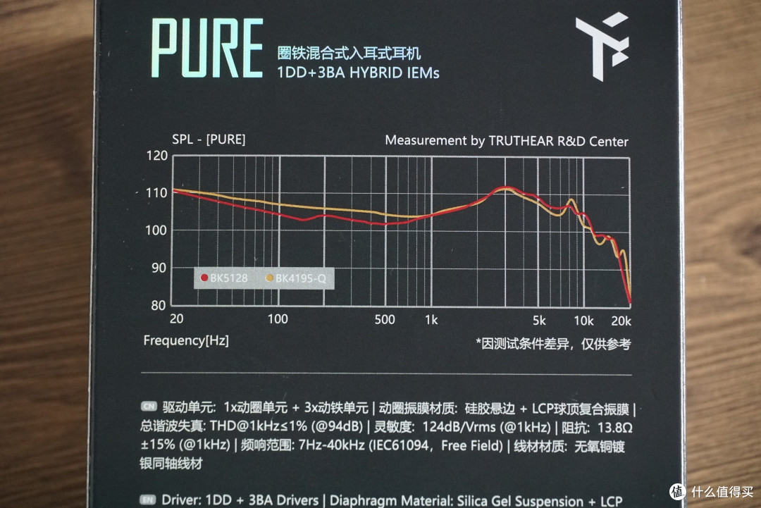 十四年前圈铁耳机卖10000,如今卖500,而且音质还更科学了