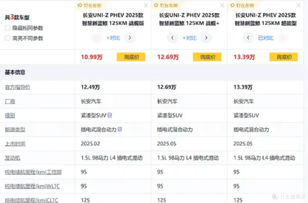 对比长安UNI-Z PHEV和风神L7 PHEV，谁更适合年轻人，看完就知道