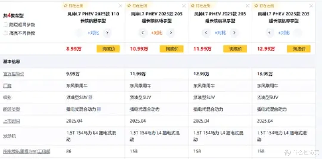 对比长安UNI-Z PHEV和风神L7 PHEV，谁更适合年轻人，看完就知道