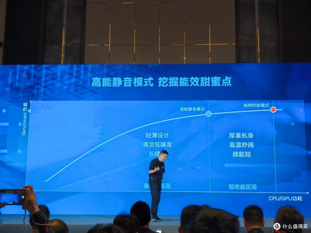 AI高静游戏本来了!英特尔用AI重塑游戏本,机械革命们站台支持
