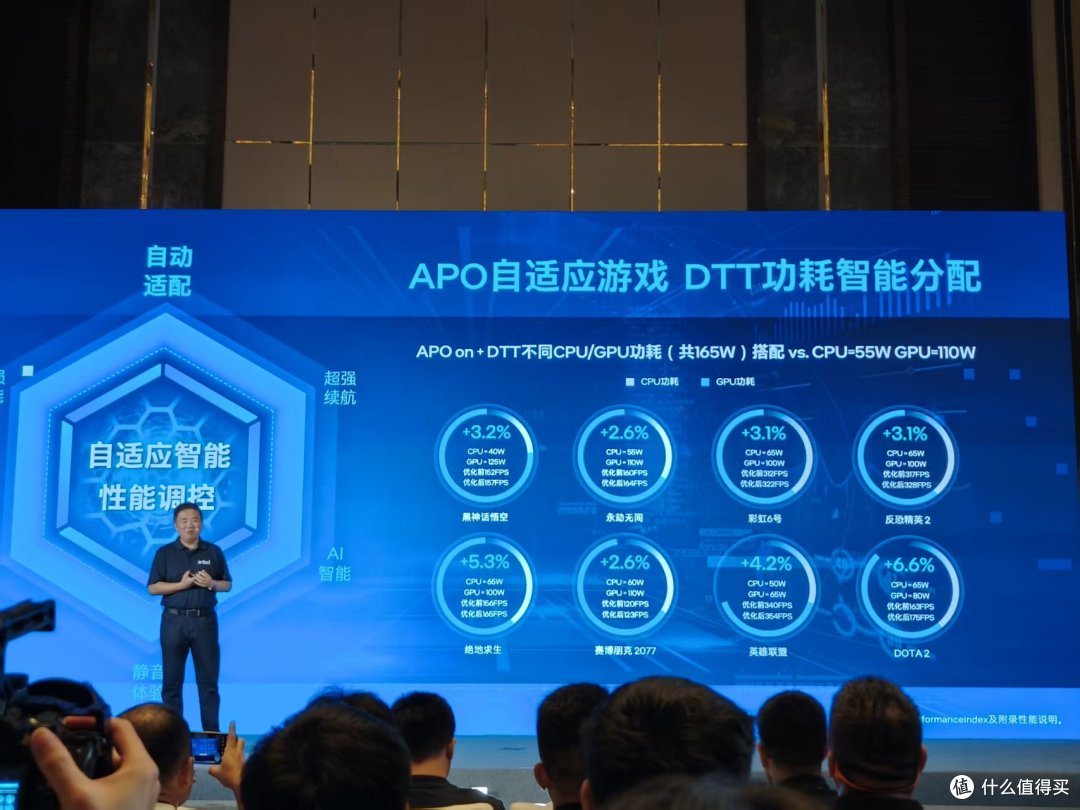 AI高静游戏本来了!英特尔用AI重塑游戏本,机械革命们站台支持
