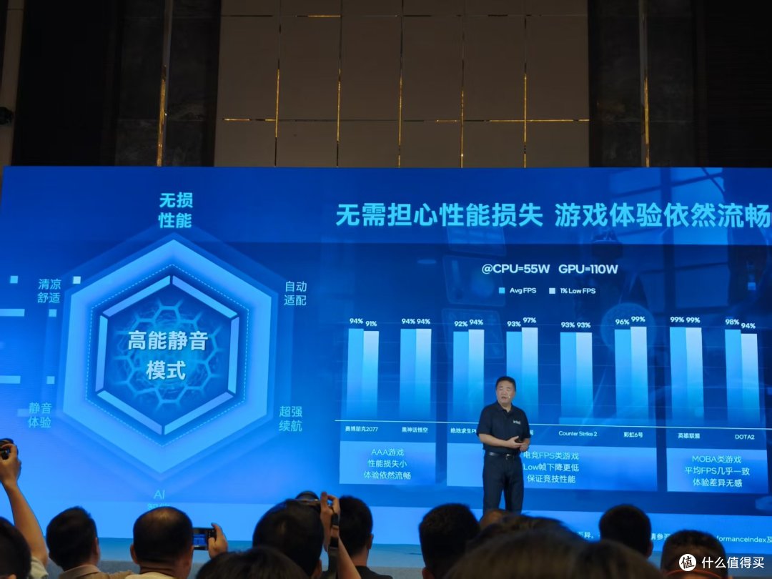 AI高静游戏本来了!英特尔用AI重塑游戏本,机械革命们站台支持