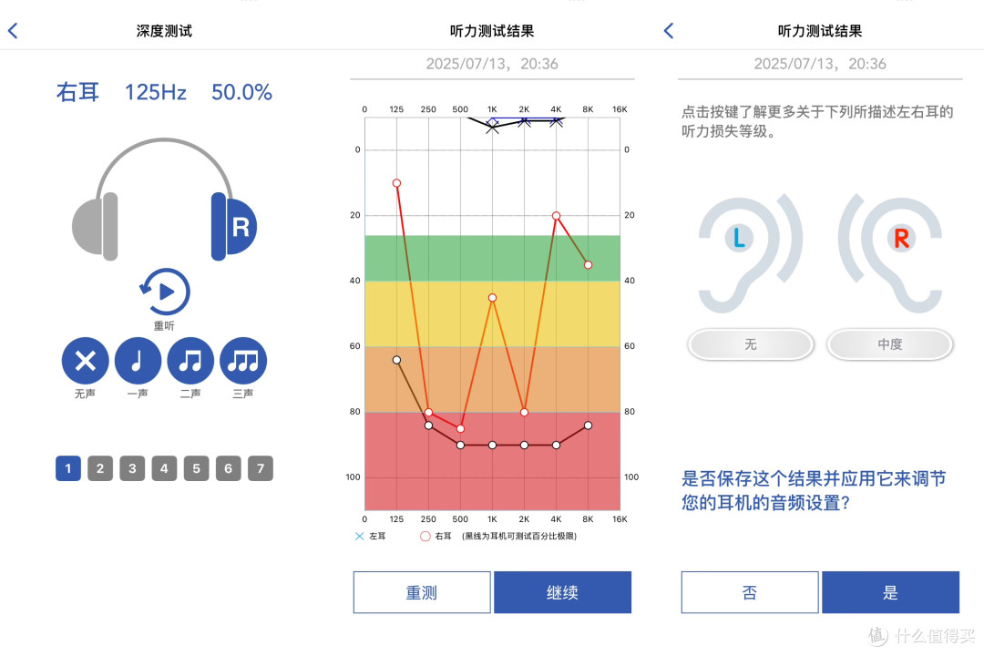 老年人的第一款助听器——用上町石tinx是相见恨晚的感觉