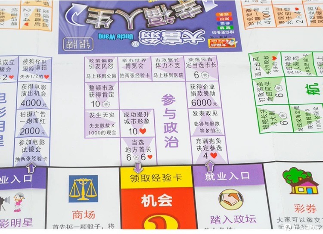 the game of life人生游戏,亲子桌游gba游戏推荐