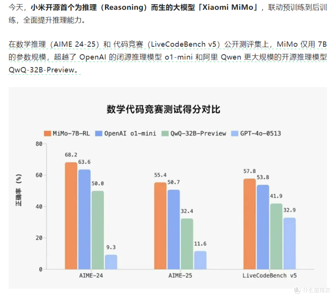 黄仁勋将再次进京，雷军曾亲自接见，大厂都在等特供芯片