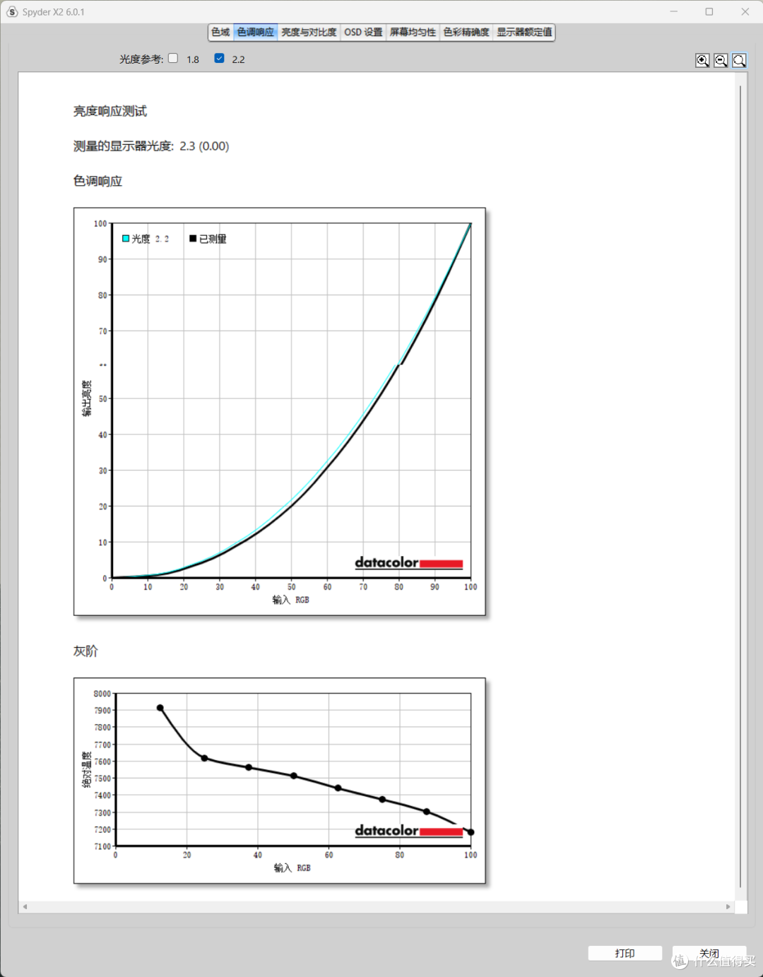 泰坦军团P2512S-适合大一新生直接入手的百元高刷小钢炮显示器