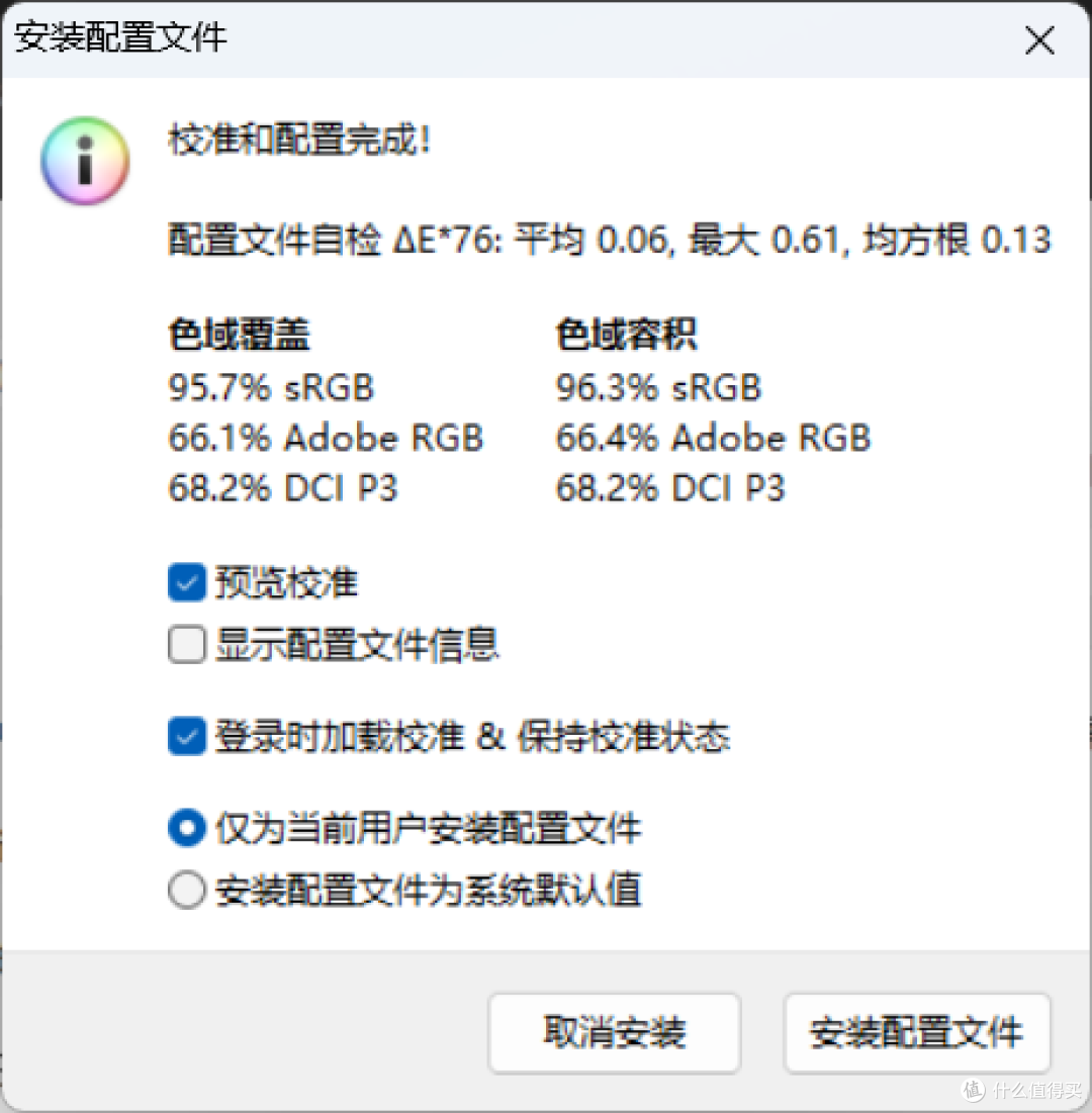 泰坦军团P2512S-适合大一新生直接入手的百元高刷小钢炮显示器