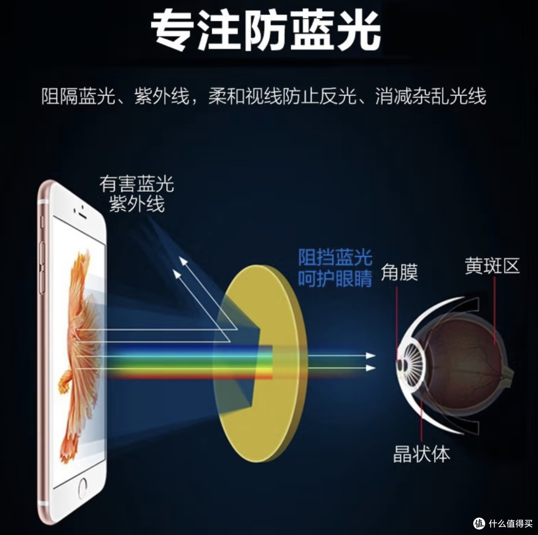 眼镜：不仅是视力的拐杖，更是健康的守护者