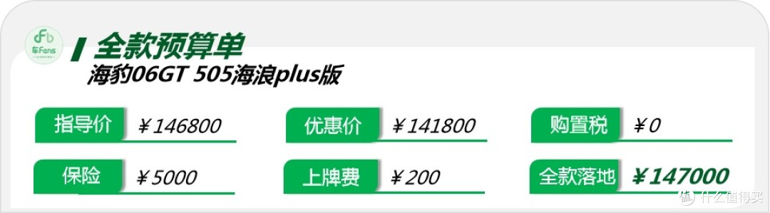 海豹06GT:优惠收缩3000块,高息高返停了开始做厂家免息金融