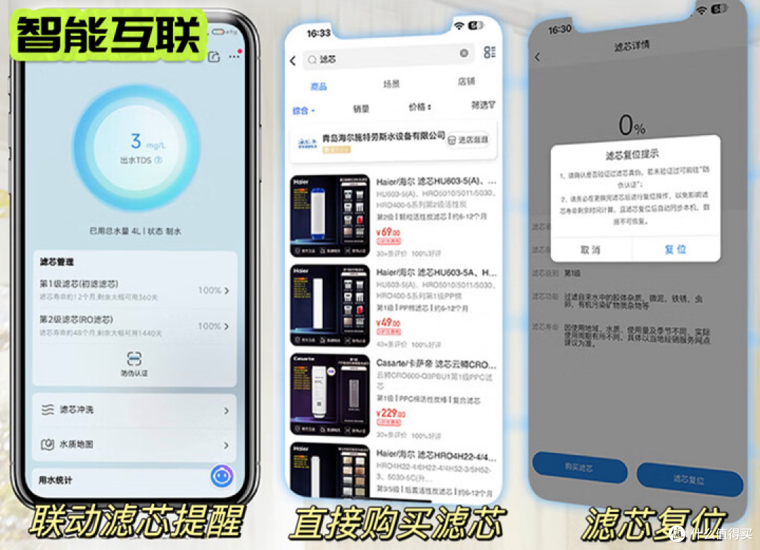 鲜活水技术真的有用吗,海尔鲜活水pro净水器值得入手吗?