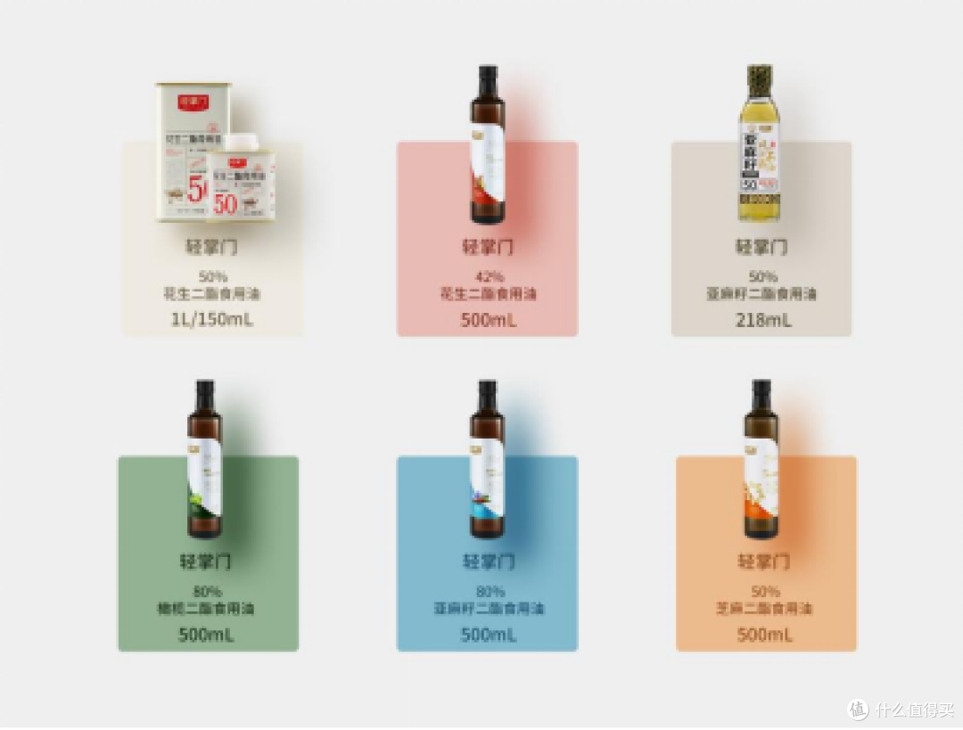 中式抗炎饮食里的 “隐形帮手”：每天吃的油，这样选才抗炎 