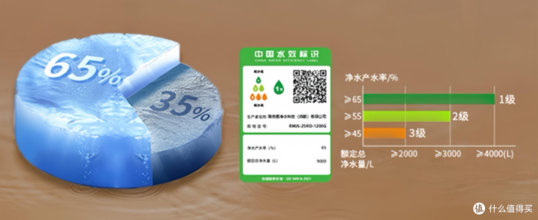 2025年净水器怎么选？弱碱性水真的有利于身体健康吗？