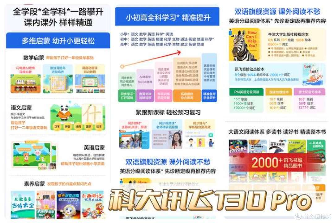 AI学习，弯道超车?2025 年给孩子入手什么 AI学习机比较好?
