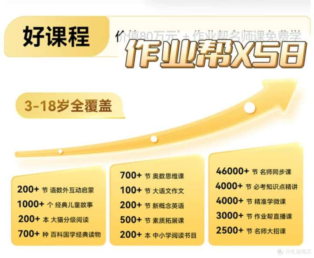 AI学习，弯道超车?2025 年给孩子入手什么 AI学习机比较好?