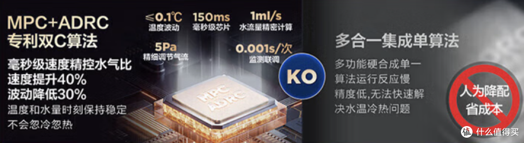 你理想中的零冷感热水器是什么样?2025燃气热水器要怎么选?