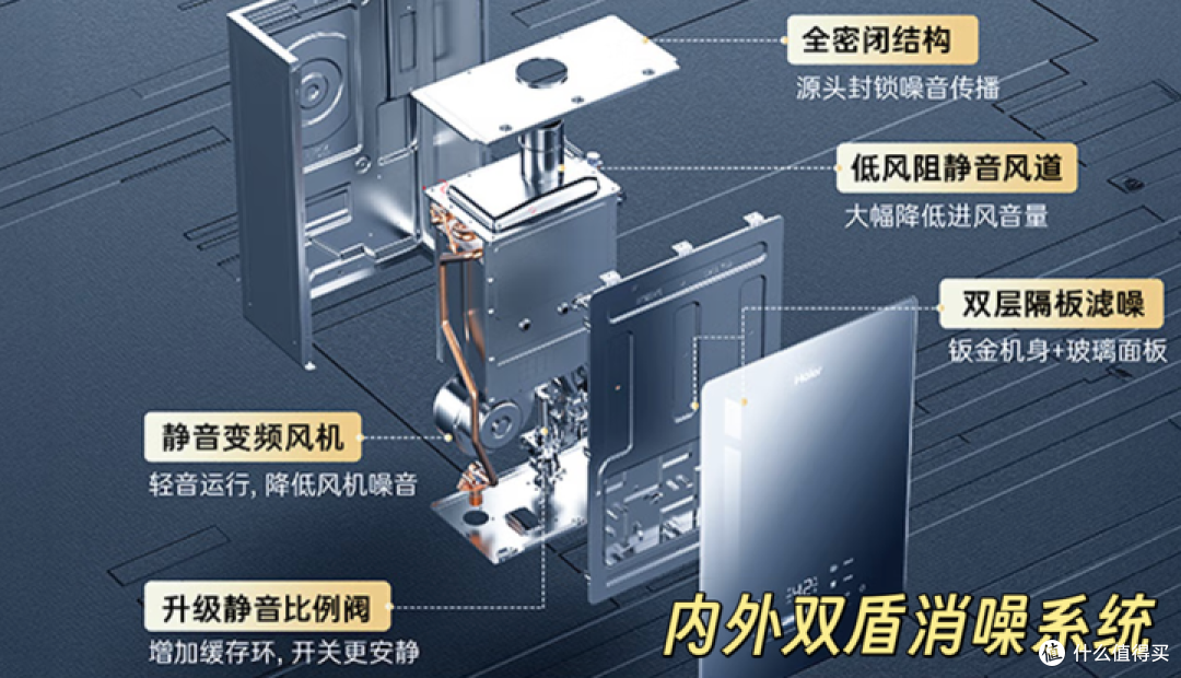 你理想中的零冷感热水器是什么样?2025燃气热水器要怎么选?