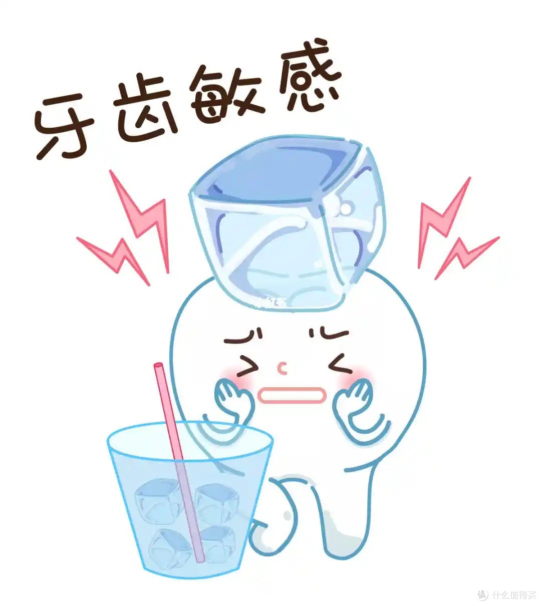 亲测有效不虚夸—舒适达专修牙膏，敏感星人的救星！