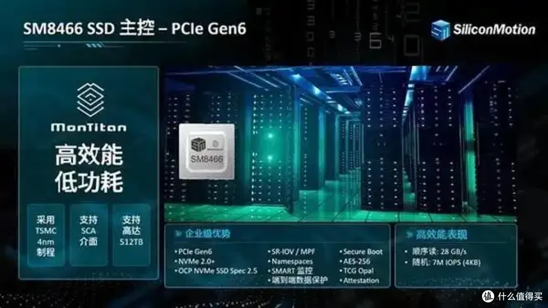 全球首款自毁SSD!一键毁灭全部数据 断电也不怕