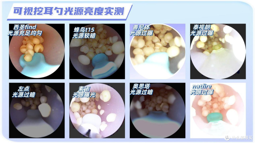 【可视挖耳勺推荐2025更新】想入个质量好的宝宝挖耳勺该怎么选?