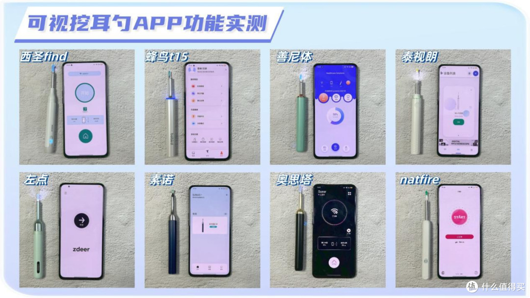 【可视挖耳勺推荐2025更新】想入个质量好的宝宝挖耳勺该怎么选?