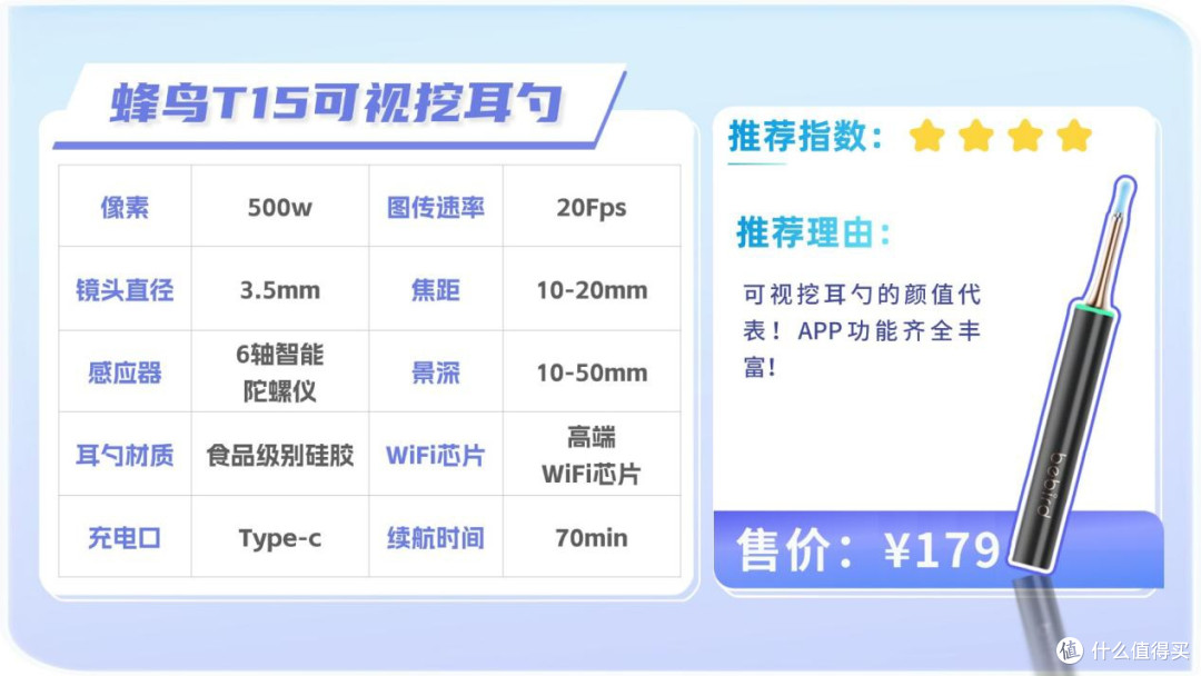 【可视挖耳勺推荐2025更新】想入个质量好的宝宝挖耳勺该怎么选?