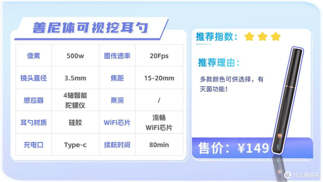 【可视挖耳勺推荐2025更新】想入个质量好的宝宝挖耳勺该怎么选?