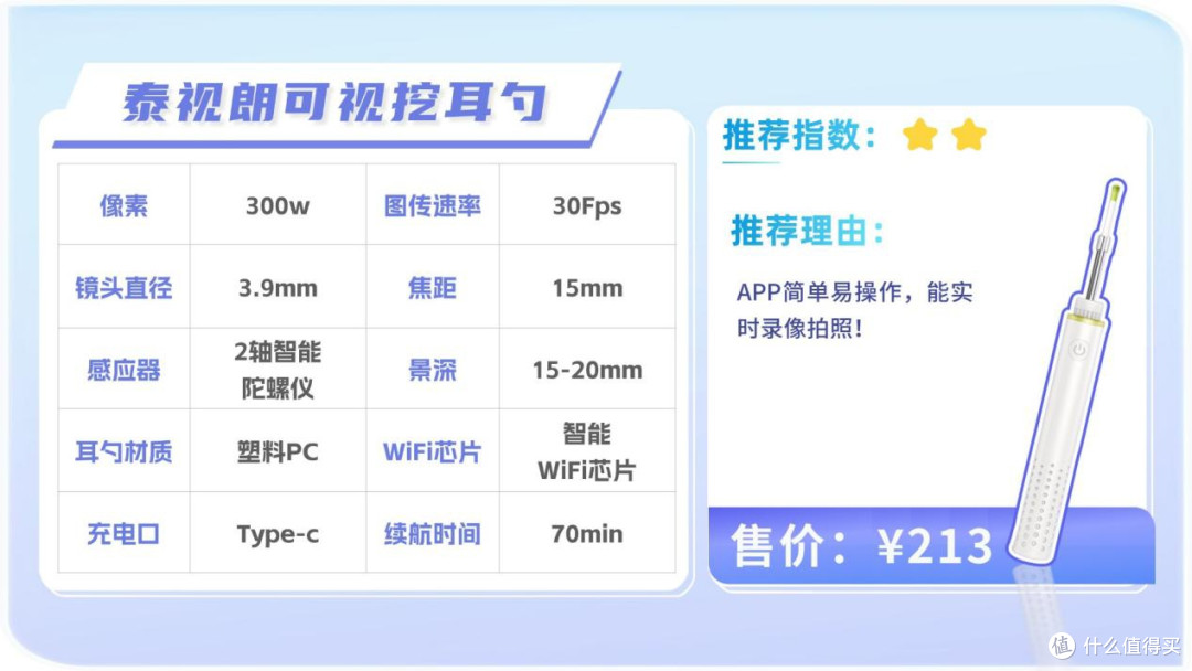 【可视挖耳勺推荐2025更新】想入个质量好的宝宝挖耳勺该怎么选?