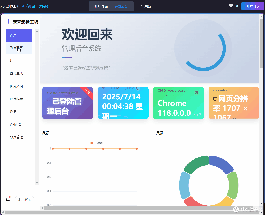 国内首发,六到起飞