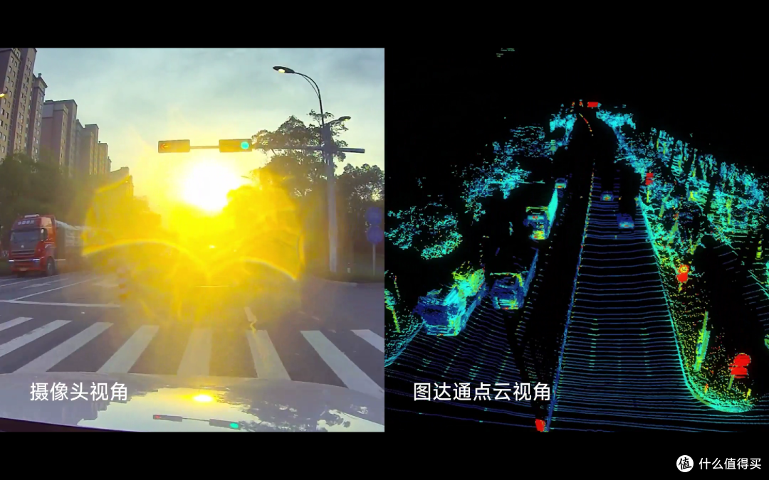 端到端自动驾驶正在消灭激光雷达